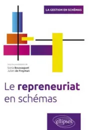 Le repreneuriat en schémas