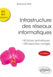 Infrastructure des réseaux informatiques : 50 fiches synthétiques et 100 exercices corrigés / Bertrand Petit