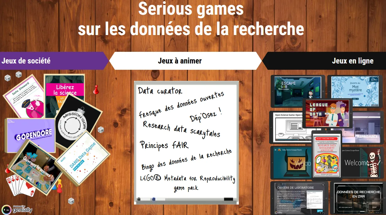 25 serious games sur les données de recherche